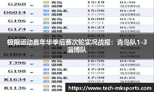 极限运动嘉年华季后赛次轮实况战报：青岛队1-3淄博队